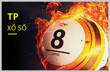 Bảo Mật Tài Khoản eu88 bet: Hướng Dẫn Chi Tiết